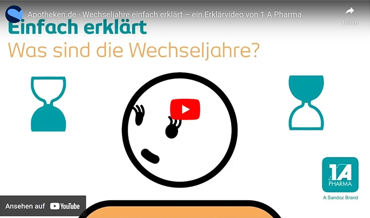 Was sind die Wechseljahre?