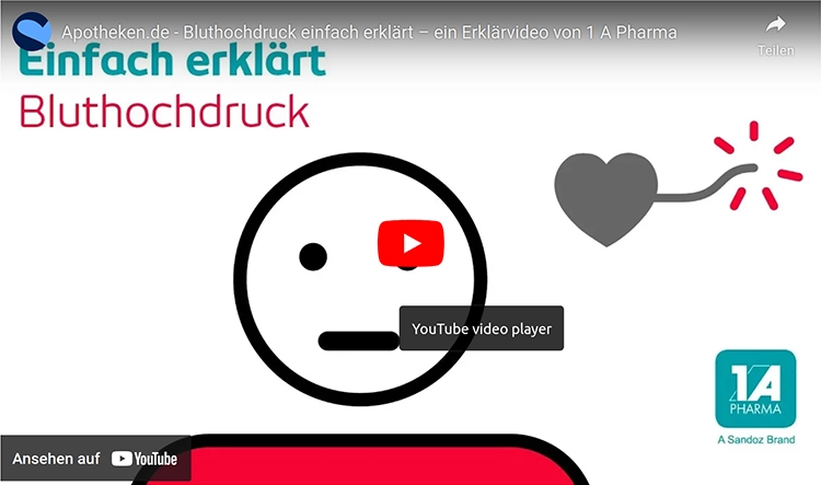 Einfach erklärt: Bluthochdruck